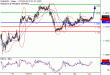 C:\fakepath\EURUSD-23112018-LV-2.gif