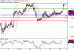 C:\fakepath\EURUSD-23112018-LV-2.gif