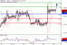 C:\fakepath\GBPUSD-23112018-LV-3.gif