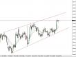 eurusd4h 2208.jpg