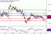 C:\fakepath\AUDUSD-23112018-LV-7.gif