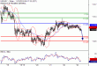 C:\fakepath\USDJPY-23112018-LV-6.gif