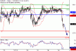 C:\fakepath\EURJPY-23112018-LV-13.gif