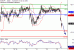 C:\fakepath\EURJPY-23112018-LV-13.gif