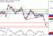 C:\fakepath\NZDUSD-23112018-LV-16.gif