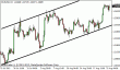 eurusd 22082012-2.gif