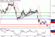 C:\fakepath\EURUSD-26112018-LV-2.gif