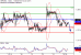 C:\fakepath\GBPUSD-26112018-LV-3.gif