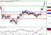 C:\fakepath\USDJPY-26112018-LV-6.gif