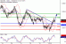 C:\fakepath\NZDUSD-26112018-LV-18.gif