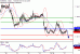 C:\fakepath\EURUSD-27112018-LV-2.gif