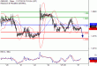 C:\fakepath\GBPUSD-27112018-LV-3.gif