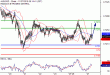 C:\fakepath\AUDUSD-27112018-LV-8.gif