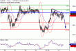 C:\fakepath\EURJPY-27112018-LV-15.gif