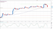 eurusd 23082012-2.png