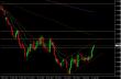 eurusd denni 23082012.jpg