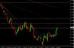 eurusd denni 23082012.jpg