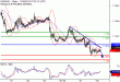 C:\fakepath\EURUSD-28112018-LV-1.gif