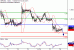 C:\fakepath\GBPUSD-28112018-LV-2.gif