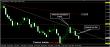 C:\fakepath\eurusd-28112018-analyza.jpg