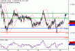 C:\fakepath\AUDUSD-28112018-LV-10.gif