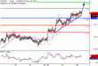 C:\fakepath\USDJPY-28112018-LV-9.gif