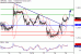 C:\fakepath\GBPUSD-29112018-LV-3.gif