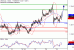 C:\fakepath\USDCAD-29112018-LV-16.gif