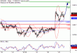 C:\fakepath\NZDUSD-29112018-LV-17.gif