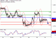 C:\fakepath\GBPUSD-30112018-LV-3.gif