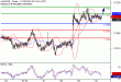 C:\fakepath\AUDUSD-30112018-LV-7.gif