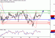 C:\fakepath\WTI-30112018-LV-8.gif