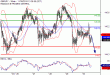 C:\fakepath\GBPJPY-30112018-LV-14.gif