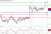 C:\fakepath\NZDUSD-30112018-LV-15.gif