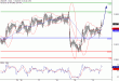 C:\fakepath\USDCHF-30112018-LV-12.gif