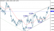 eurusd 24082012-4.png