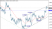 eurusd 24082012-4.png