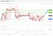 C:\fakepath\GBPUSD-03122018-LV-3.gif