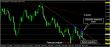 C:\fakepath\eurusd-03122018-1.jpg