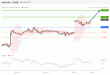 C:\fakepath\AUDUSD-03122018-LV-7.gif