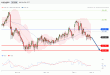 C:\fakepath\USDJPY-03122018-LV-6.gif