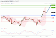 C:\fakepath\WTI-03122018-LV-8.gif