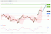 C:\fakepath\WTI-03122018-LV-8.gif