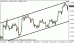 eurusd 24082012-5.gif