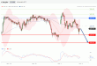 C:\fakepath\EURJPY-03122018-LV-17.gif