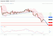 C:\fakepath\USDCAD-03122018-LV-15.gif