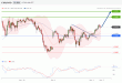 C:\fakepath\EURUSD-04122018-LV-2.gif