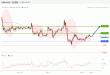 C:\fakepath\GBPUSD-04122018-LV-3.gif