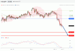 C:\fakepath\USDJPY-04122018-LV-6.gif