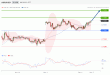 C:\fakepath\AUDUSD-04122018-LV-7.gif